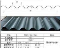 碧澜天彩钢波纹板