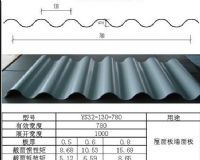 碧澜天彩钢波纹板