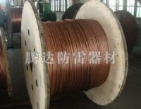铜包钢绞线的长度与种类