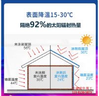 防晒隔热涂料